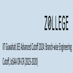 IIT Guwahati JEE Advanced Cutoff